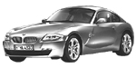 BMW E86 C2186 Fault Code